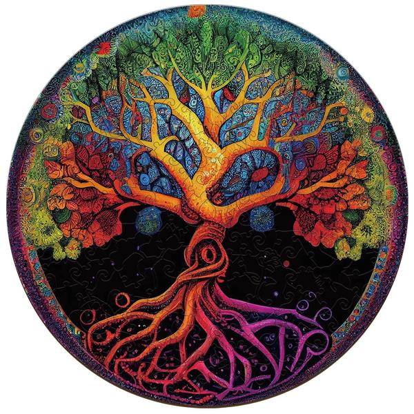 Spiritualita a vše ostatní