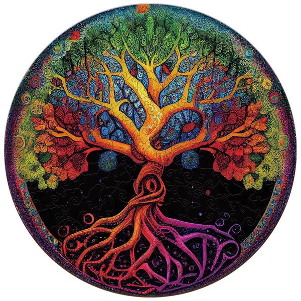 Spiritualita a vše ostatní