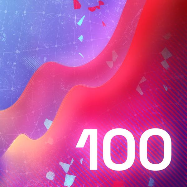 2050