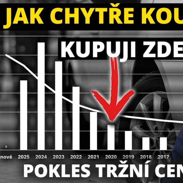 Investování do akcií s Jindřichem Pokorou