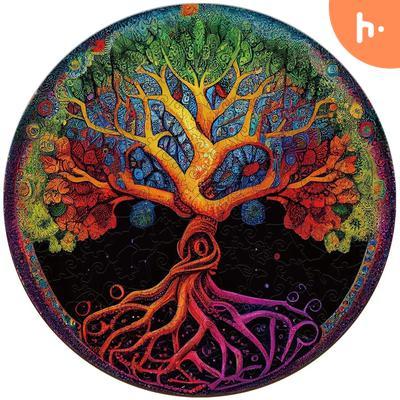 Spiritualita a vše ostatní
