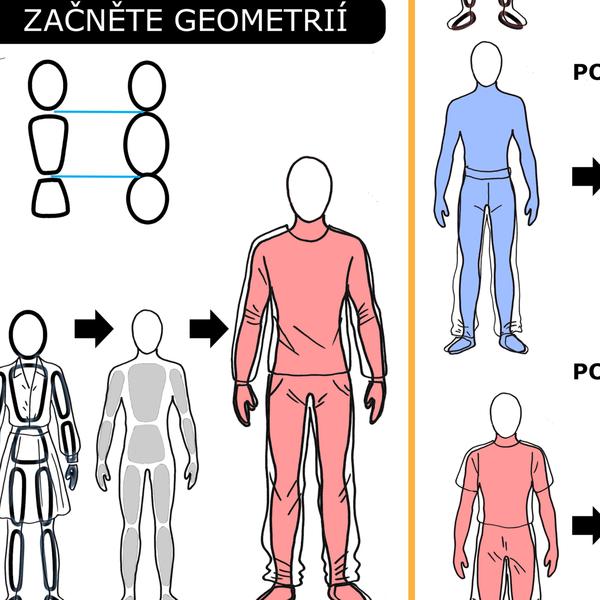 Kreativní svět s Ateliérem Jetelíčkov